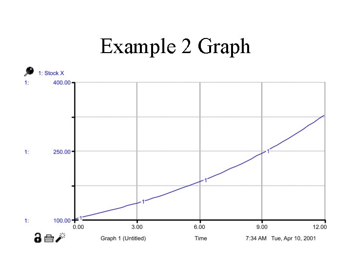 Example 2 Graph 