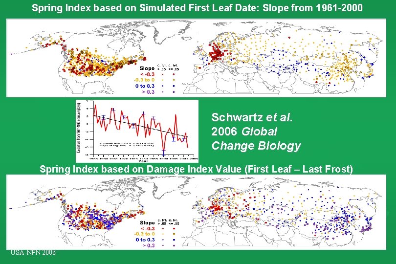Spring Index based on Simulated First Leaf Date: Slope from 1961 -2000 Schwartz et Spring Index based on Simulated First Leaf Date: Slope from 1961 -2000 Schwartz et