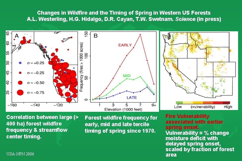 Changes in Wildfire and the Timing of Spring in Western US Forests A. L. Changes in Wildfire and the Timing of Spring in Western US Forests A. L.