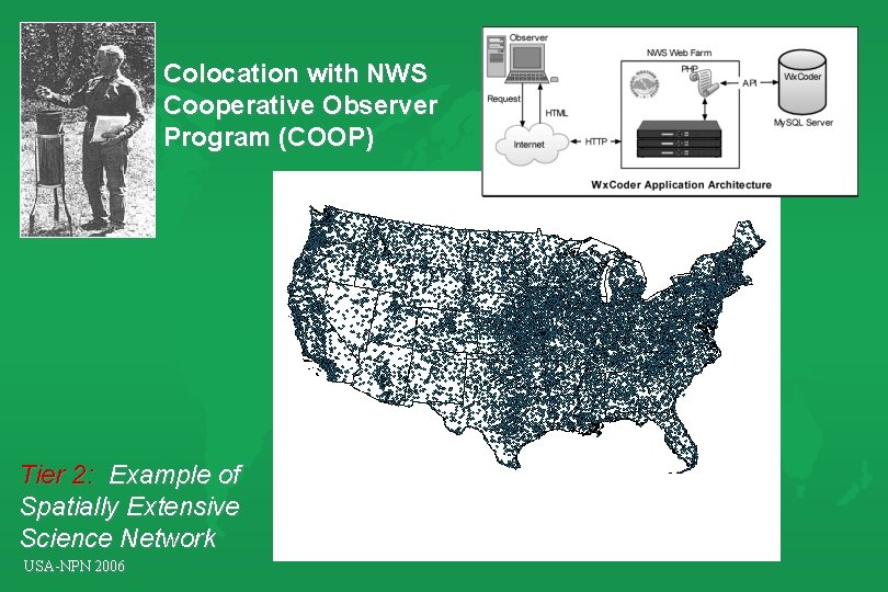 Colocation with NWS Cooperative Observer Program (COOP) Tier 2: Example of Spatially Extensive Science Colocation with NWS Cooperative Observer Program (COOP) Tier 2: Example of Spatially Extensive Science