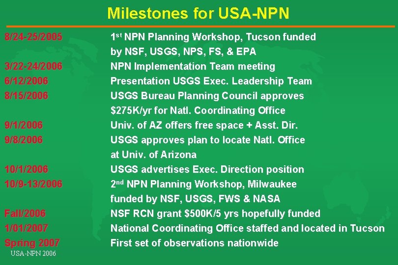 Milestones for USA-NPN 8/24 -25/2005 3/22 -24/2006 6/12/2006 8/15/2006 9/1/2006 9/8/2006 10/1/2006 10/9 -13/2006 Milestones for USA-NPN 8/24 -25/2005 3/22 -24/2006 6/12/2006 8/15/2006 9/1/2006 9/8/2006 10/1/2006 10/9 -13/2006