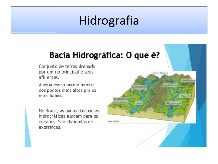 Hidrografia 