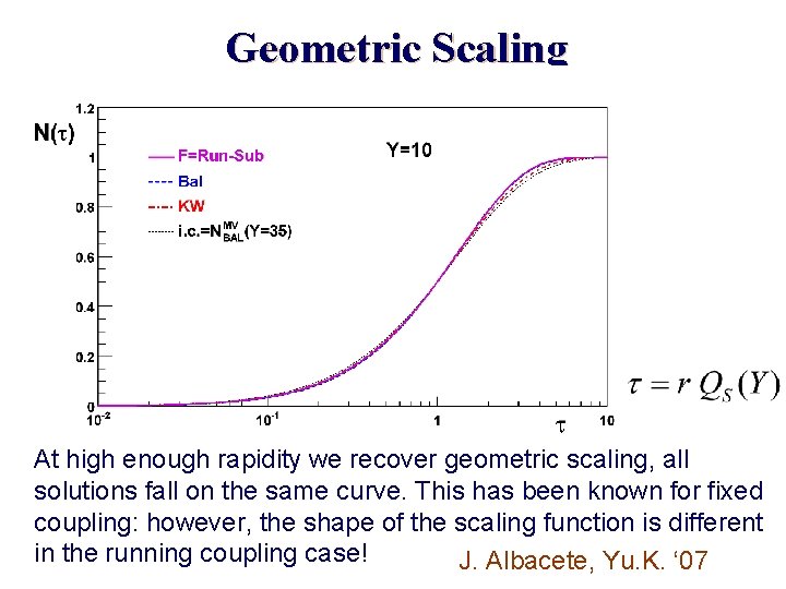 Geometric Scaling At high enough rapidity we recover geometric scaling, all solutions fall on