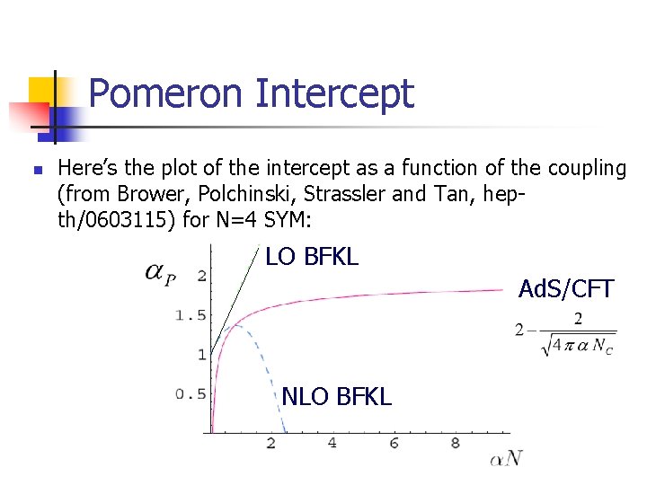 Pomeron Intercept n Here’s the plot of the intercept as a function of the