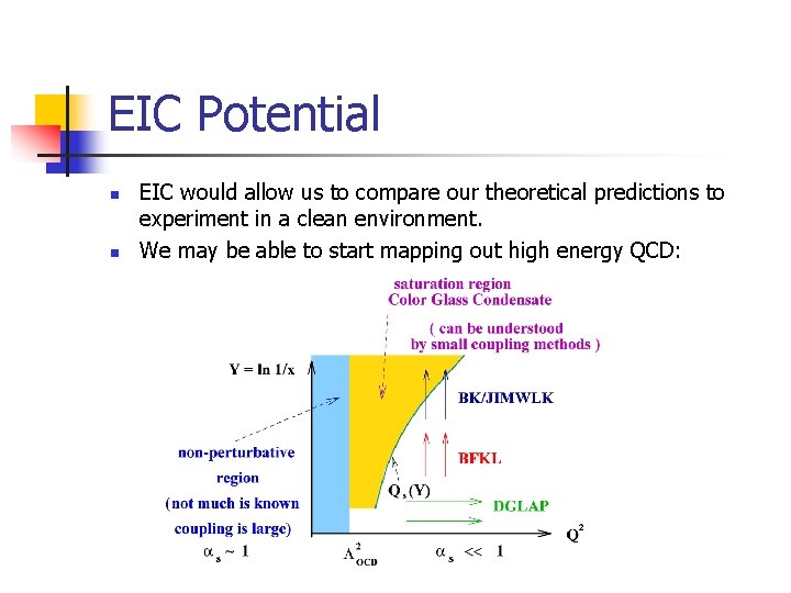 EIC Potential n n EIC would allow us to compare our theoretical predictions to
