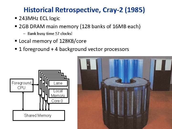 Historical Retrospective, Cray-2 (1985) § 243 MHz ECL logic § 2 GB DRAM main