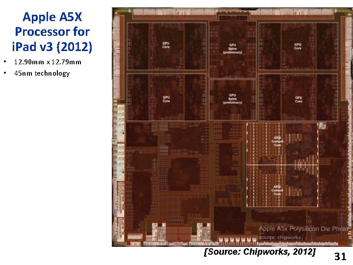 Apple A 5 X Processor for i. Pad v 3 (2012) • 12. 90