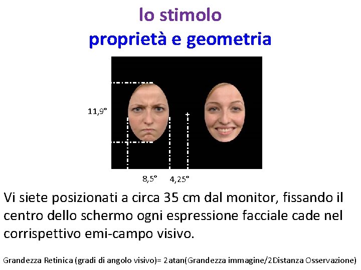 lo stimolo proprietà e geometria 11, 9° + 8, 5° 4, 25° Vi siete