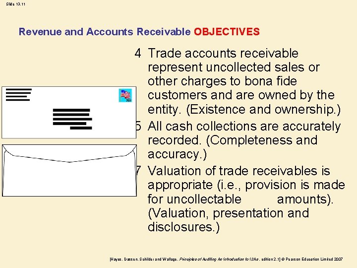 Slide 13. 11 Revenue and Accounts Receivable OBJECTIVES 4 Trade accounts receivable represent uncollected