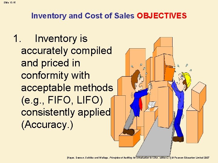 Slide 13. 15 Inventory and Cost of Sales OBJECTIVES 1. Inventory is accurately compiled