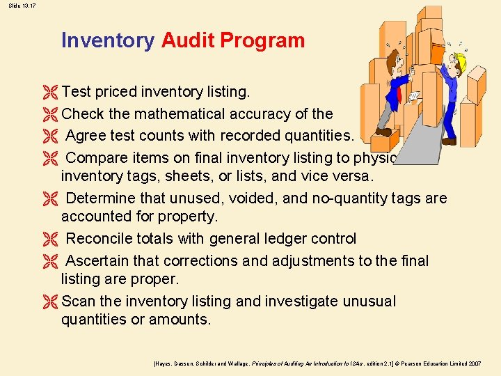 Slide 13. 17 Inventory Audit Program Ë Test priced inventory listing. Ë Check the