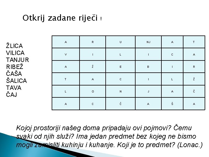 Otkrij zadane riječi ŽLICA VILICA TANJUR RIBEŽ ČAŠA ŠALICA TAVA ČAJ ! A R