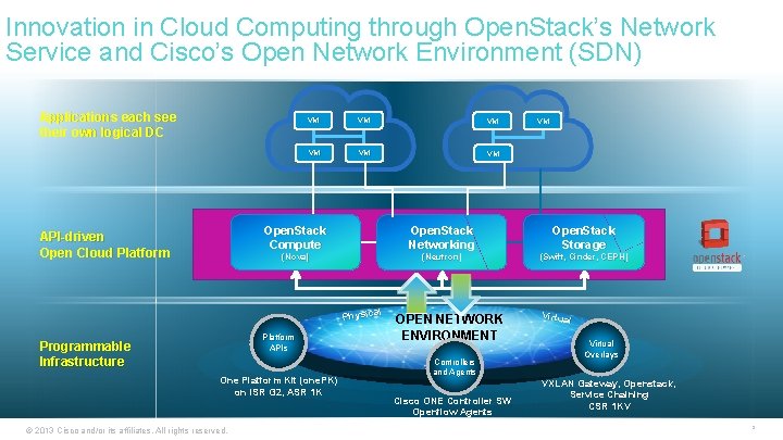 Innovation in Cloud Computing through Open. Stack’s Network Service and Cisco’s Open Network Environment