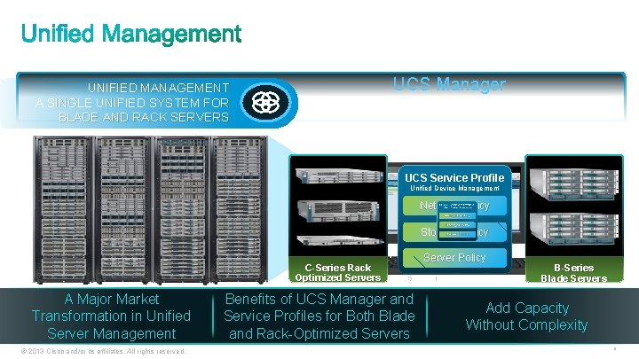 Blade and Rack Servers Managed a Cohesive Resource Pool UCS Manager UNIFIED MANAGEMENT A