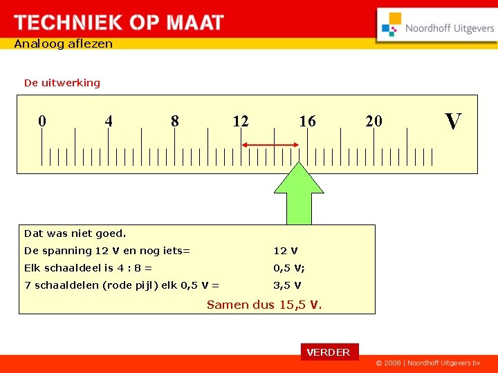 Analoog aflezen De uitwerking 0 4 8 12 16 Dat was niet goed. De