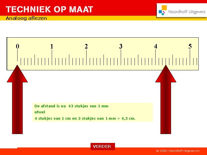 Analoog aflezen 0 1 2 3 De afstand is nu 43 stukjes van 1