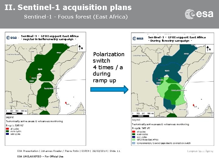 II. Sentinel-1 acquisition plans Sentinel-1 - Focus forest (East Africa) Sentinel-1 – GFOI support