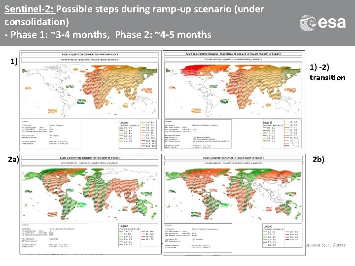 Sentinel-2: Possible steps during ramp-up scenario (under consolidation) - Phase 1: ~3 -4 months,