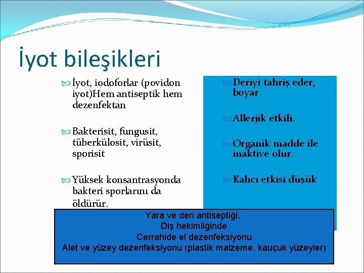 İyot bileşikleri İyot, iodoforlar (povidon iyot)Hem antiseptik hem dezenfektan Deriyi tahriş eder, boyar Allerjik