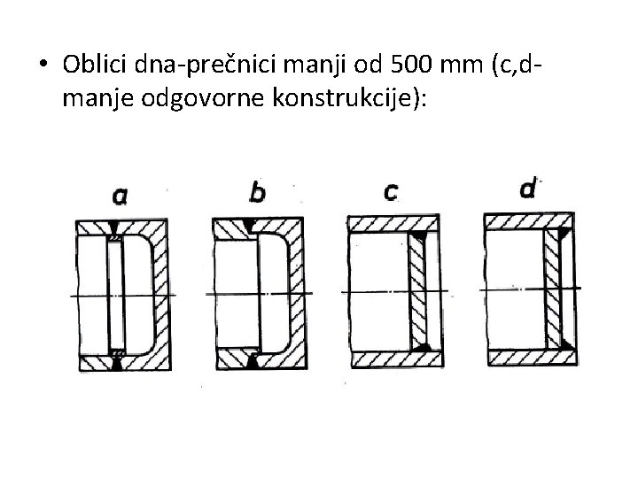  • Oblici dna-prečnici manji od 500 mm (c, dmanje odgovorne konstrukcije): 