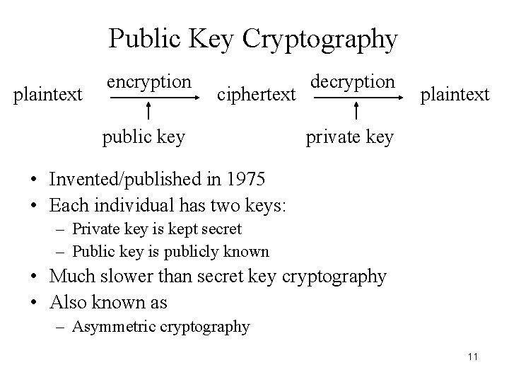 Public Key Cryptography plaintext encryption ciphertext public key decryption plaintext private key • Invented/published