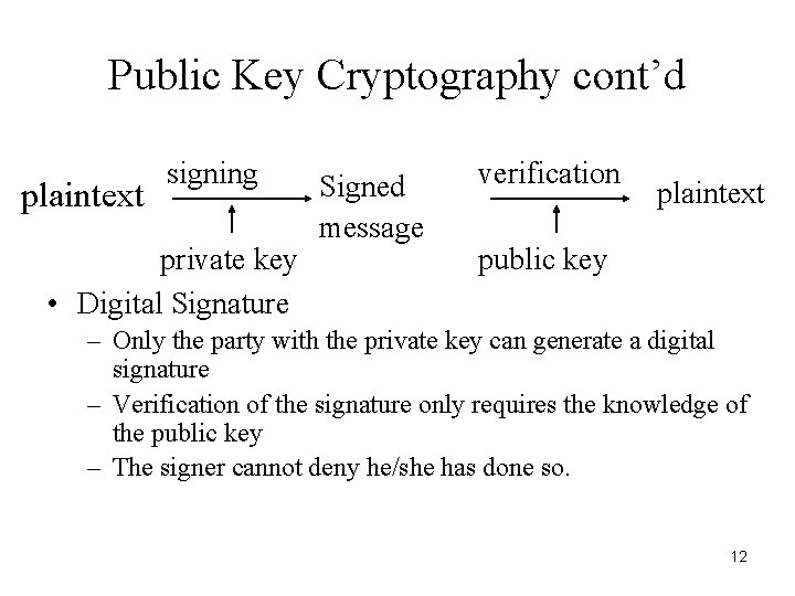 Public Key Cryptography cont’d plaintext signing private key • Digital Signature Signed message verification