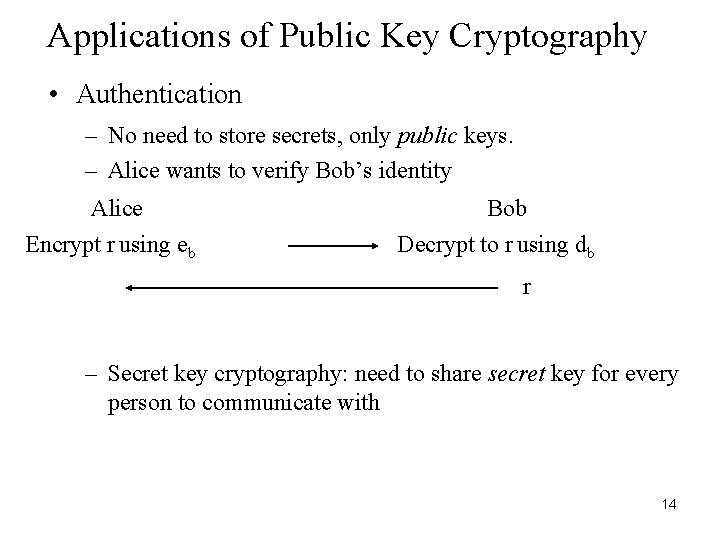 Applications of Public Key Cryptography • Authentication – No need to store secrets, only