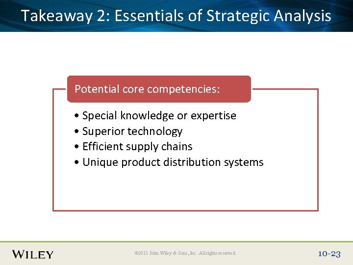 Place Slide Title Text Hereof Strategic Analysis Takeaway 2: Essentials Potential core competencies: • Place Slide Title Text Hereof Strategic Analysis Takeaway 2: Essentials Potential core competencies: •