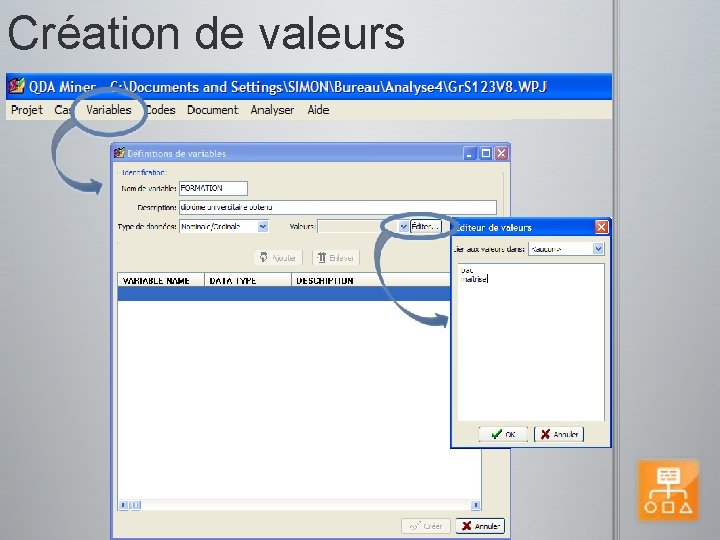 Création de valeurs 