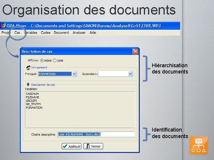 Organisation des documents Hiérarchisation des documents Identification des documents 