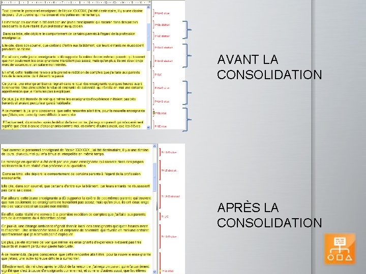 AVANT LA CONSOLIDATION APRÈS LA CONSOLIDATION 