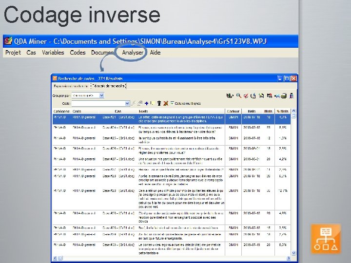 Codage inverse 