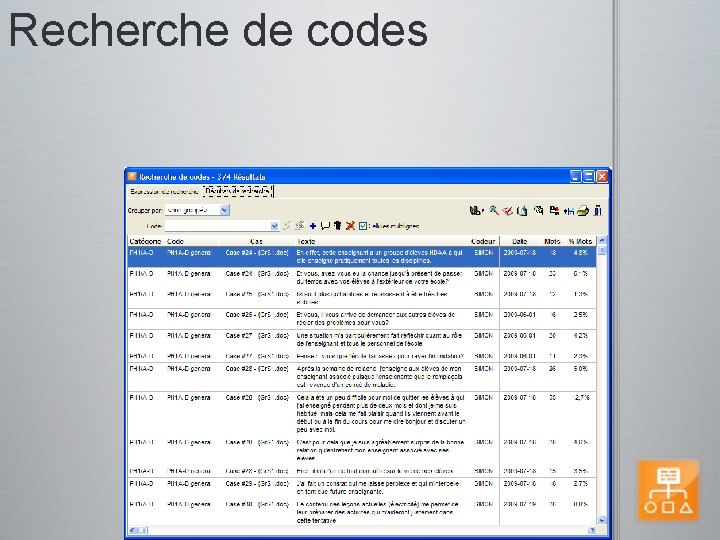 Recherche de codes 