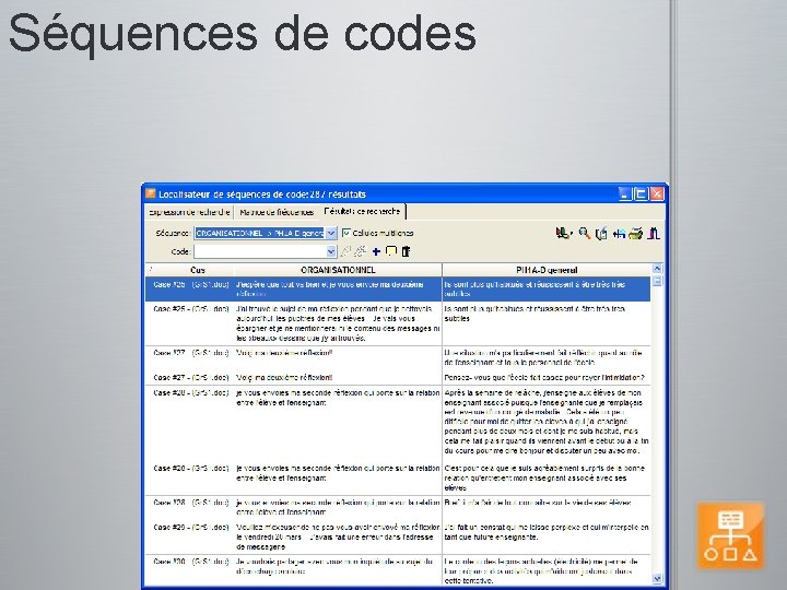 Séquences de codes 