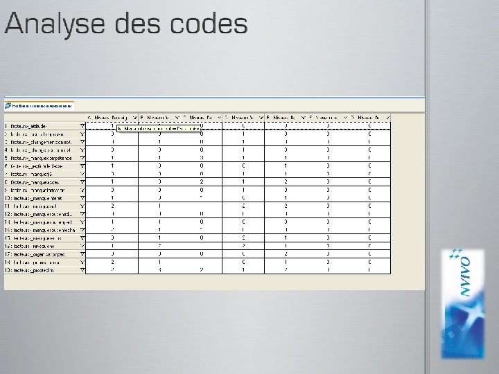captures d’écran pour N’Vivo 