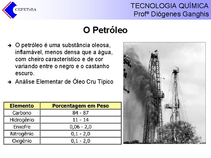 TECNOLOGIA QUÍMICA Profº Diógenes Ganghis O Petróleo è è O petróleo é uma substância