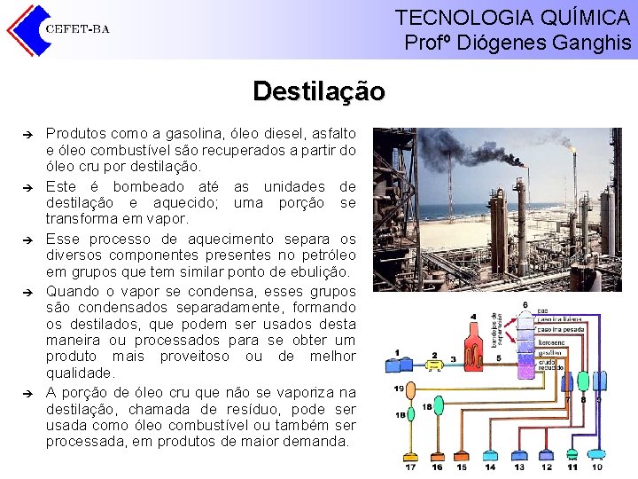 TECNOLOGIA QUÍMICA Profº Diógenes Ganghis Destilação è è è Produtos como a gasolina, óleo TECNOLOGIA QUÍMICA Profº Diógenes Ganghis Destilação è è è Produtos como a gasolina, óleo