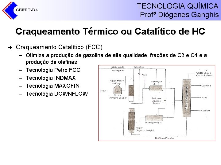 TECNOLOGIA QUÍMICA Profº Diógenes Ganghis Craqueamento Térmico ou Catalítico de HC è Craqueamento Catalítico