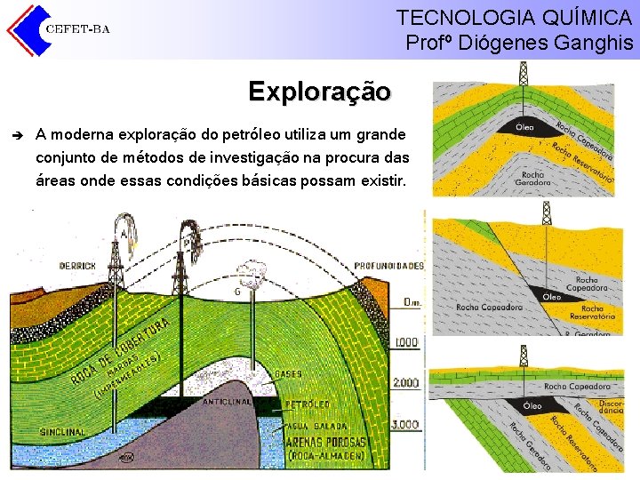 TECNOLOGIA QUÍMICA Profº Diógenes Ganghis Exploração è A moderna exploração do petróleo utiliza um