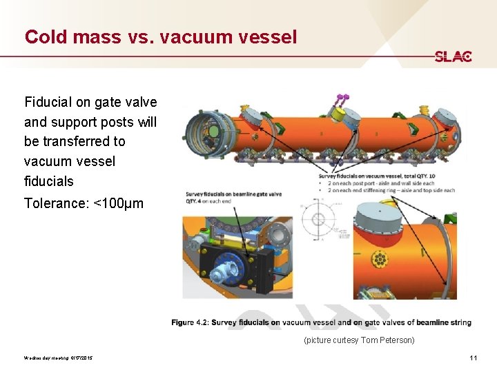 Cold mass vs. vacuum vessel Fiducial on gate valve and support posts will be