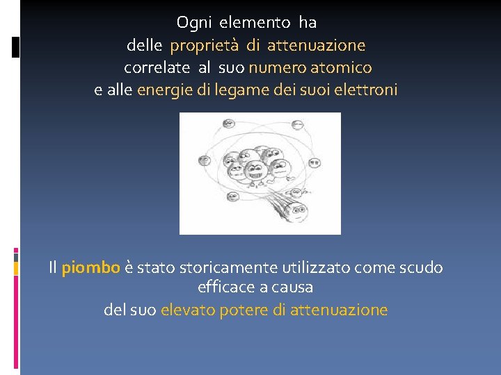 Ogni elemento ha delle proprietà di attenuazione correlate al suo numero atomico e alle