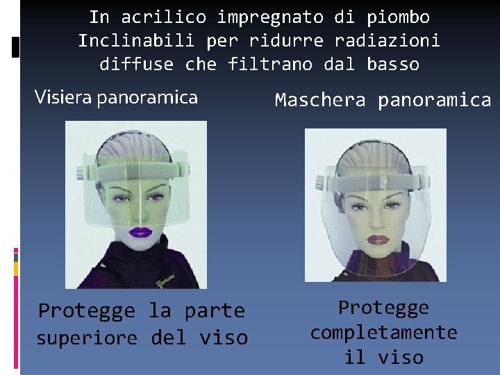 In acrilico impregnato di piombo Inclinabili per ridurre radiazioni diffuse che filtrano dal basso