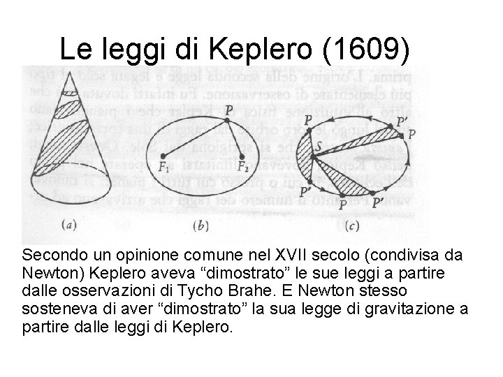 Le leggi di Keplero (1609) 1. 2. 3. L’orbita descritta da un pianeta è