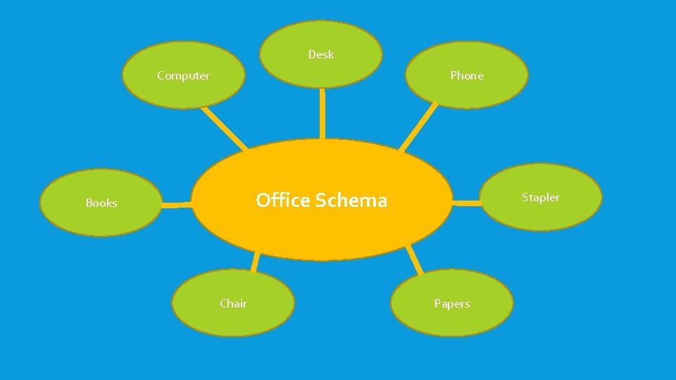 Desk Phone Computer Office Schema Books Chair Stapler Papers 