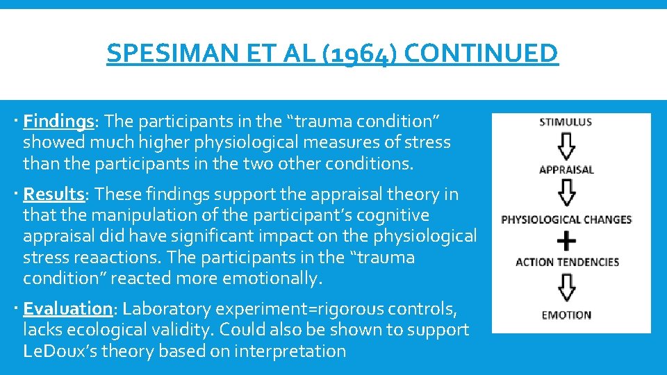 SPESIMAN ET AL (1964) CONTINUED Findings: The participants in the “trauma condition” showed much