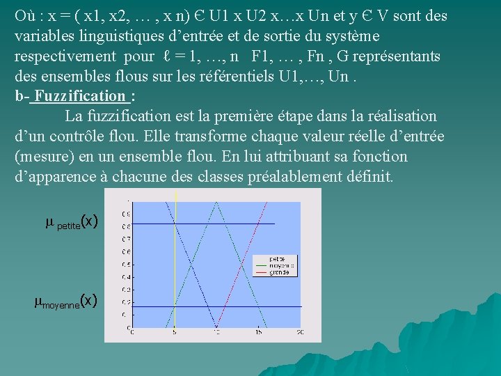 Où : x = ( x 1, x 2, … , x n) Є