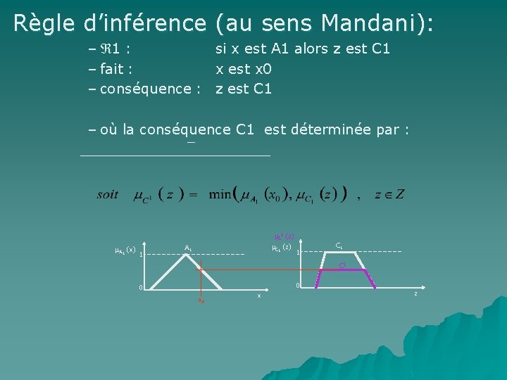 Règle d’inférence (au sens Mandani): – 1 : – fait : – conséquence :