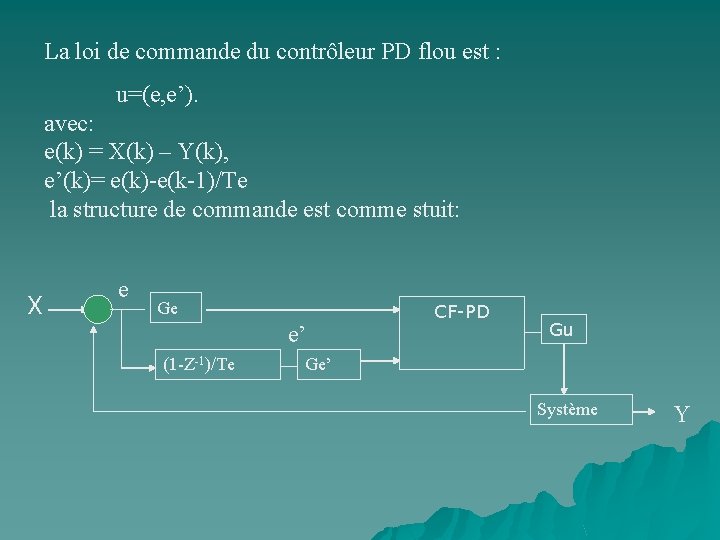 La loi de commande du contrôleur PD flou est : u=(e, e’). avec: e(k)