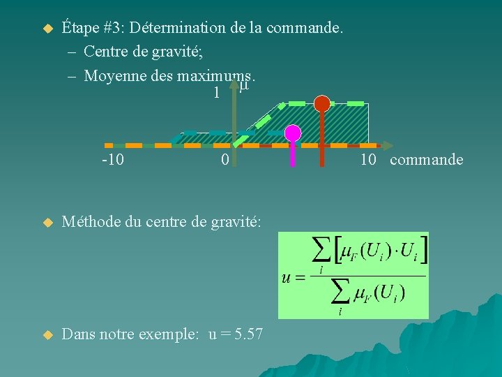 u Étape #3: Détermination de la commande. – Centre de gravité; – Moyenne des