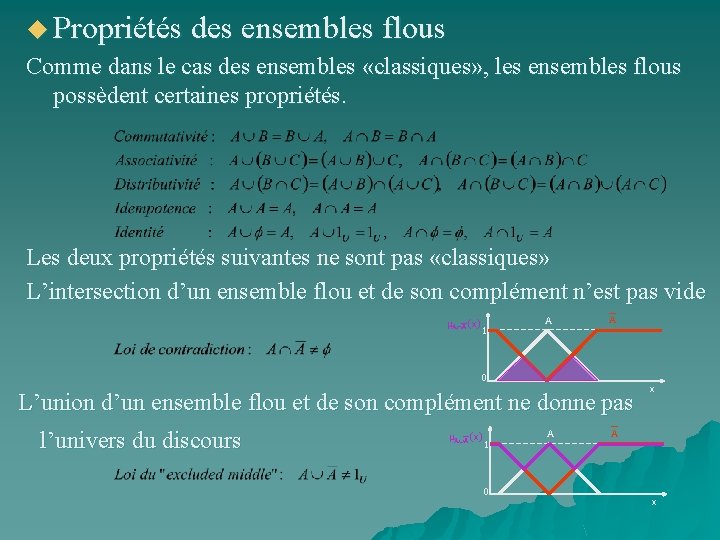 u Propriétés des ensembles flous Comme dans le cas des ensembles «classiques» , les